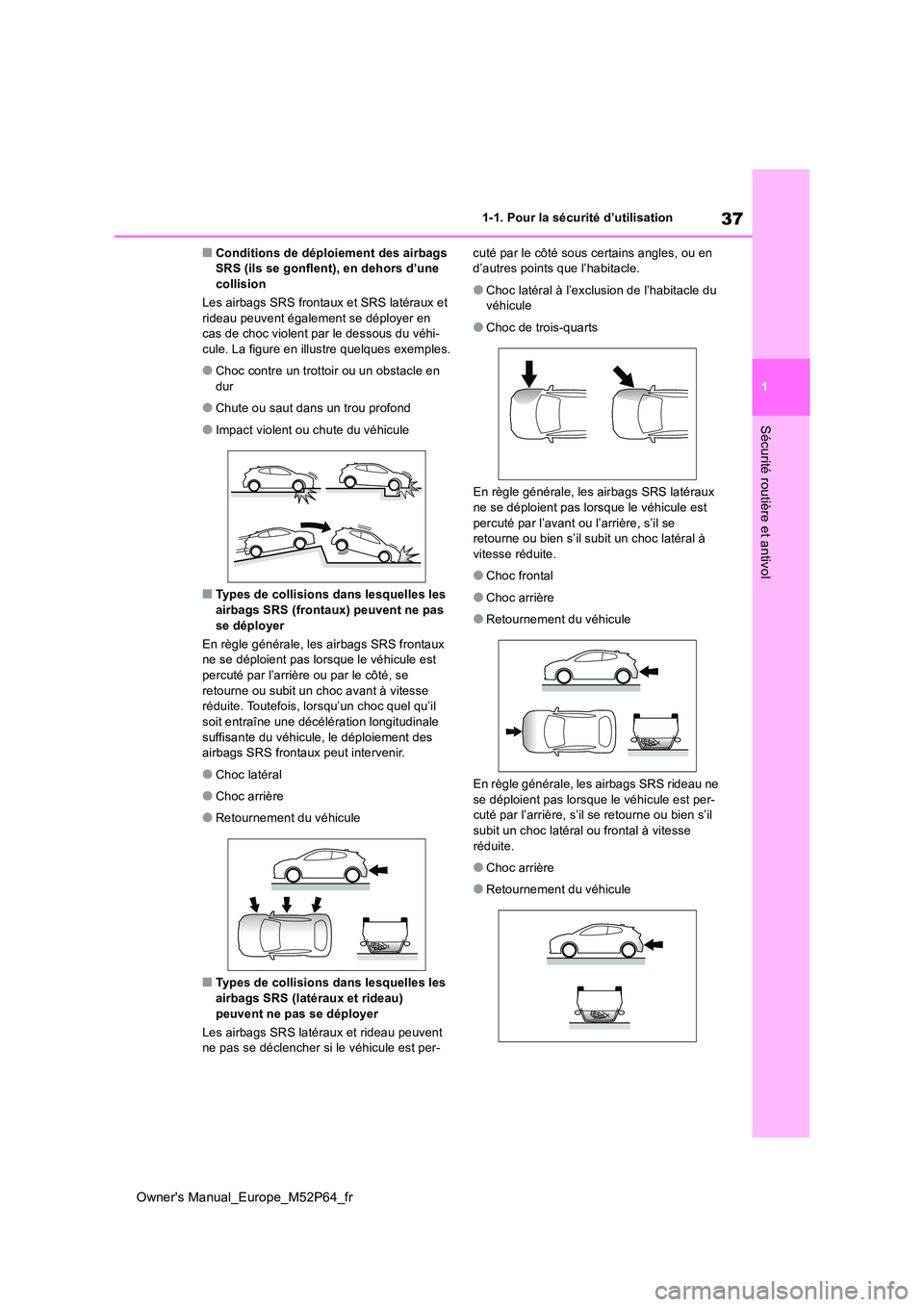 TOYOTA GR YARIS 2022 Manuel du propriétaire (in French) 37
1
Owner's Manual_Europe_M52P64_fr
1-1. Pour la sécurité d’utilisation
Sécurité routière et antivol
■Conditions de déploiement des airbags SRS (ils se gonflent), en dehors d’une col TOYOTA GR YARIS 2022 Manuel du propriétaire (in French) 37
1
Owner's Manual_Europe_M52P64_fr
1-1. Pour la sécurité d’utilisation
Sécurité routière et antivol
■Conditions de déploiement des airbags SRS (ils se gonflent), en dehors d’une col