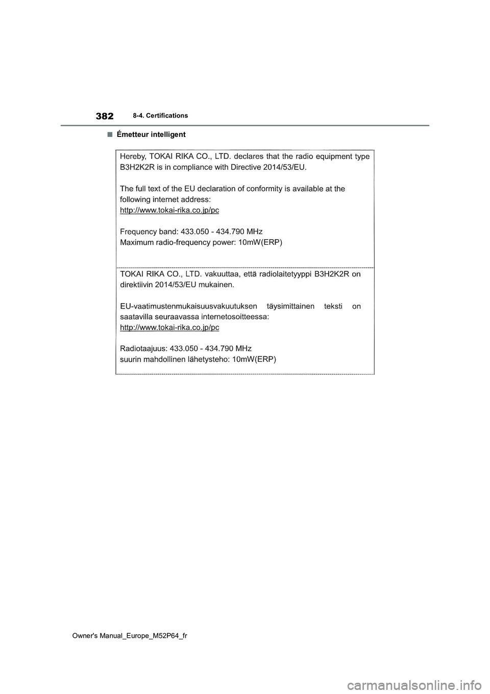 TOYOTA GR YARIS 2023 Manuel du propriétaire (in French) 382
Owner's Manual_Europe_M52P64_fr
8-4. Certifications
■Émetteur intelligent TOYOTA GR YARIS 2023 Manuel du propriétaire (in French) 382
Owner's Manual_Europe_M52P64_fr
8-4. Certifications
■Émetteur intelligent