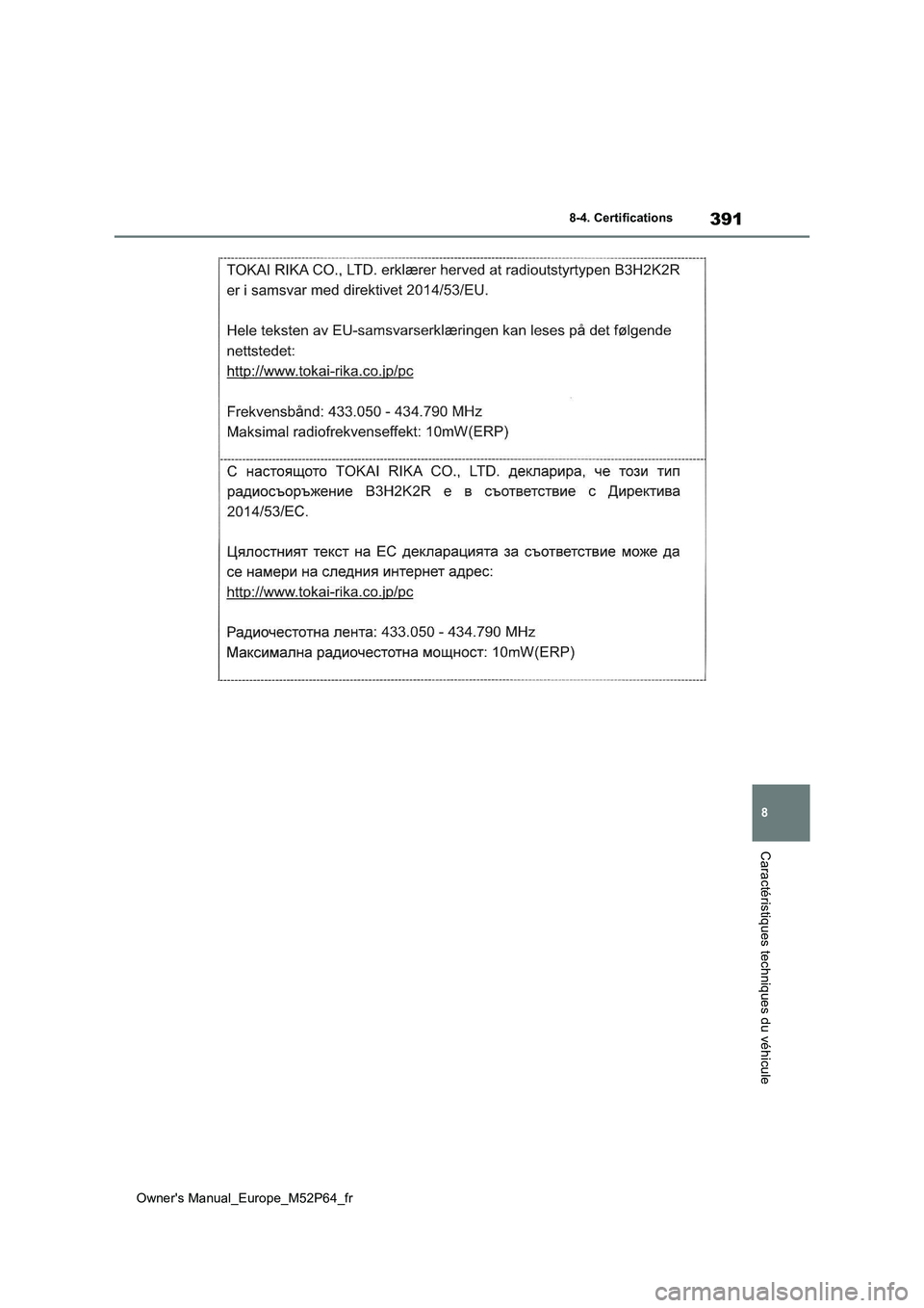 TOYOTA GR YARIS 2023 Manuel du propriétaire (in French) 391
8
Owner's Manual_Europe_M52P64_fr
8-4. Certifications
Caractéristiques techniques du véhicule TOYOTA GR YARIS 2023 Manuel du propriétaire (in French) 391
8
Owner's Manual_Europe_M52P64_fr
8-4. Certifications
Caractéristiques techniques du véhicule