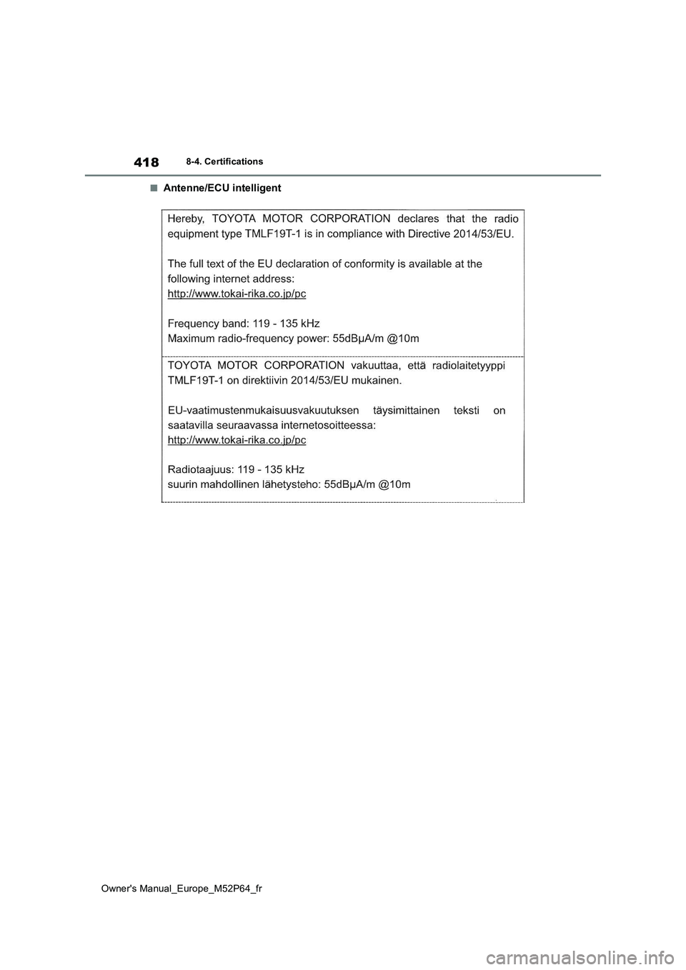 TOYOTA GR YARIS 2023 Manuel du propriétaire (in French) 418
Owner's Manual_Europe_M52P64_fr
8-4. Certifications
■Antenne/ECU intelligent TOYOTA GR YARIS 2023 Manuel du propriétaire (in French) 418
Owner's Manual_Europe_M52P64_fr
8-4. Certifications
■Antenne/ECU intelligent