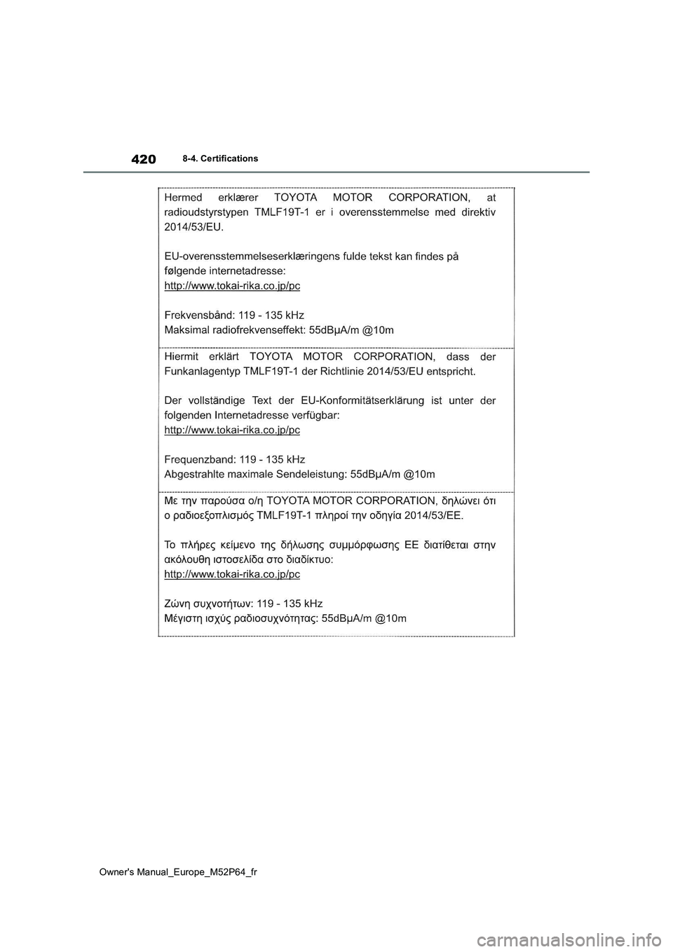 TOYOTA GR YARIS 2023 Manuel du propriétaire (in French) 420
Owner's Manual_Europe_M52P64_fr
8-4. Certifications TOYOTA GR YARIS 2023 Manuel du propriétaire (in French) 420
Owner's Manual_Europe_M52P64_fr
8-4. Certifications