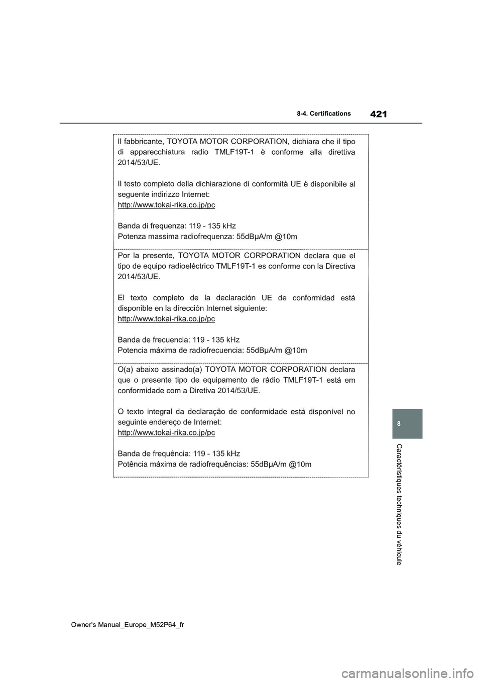 TOYOTA GR YARIS 2023 Manuel du propriétaire (in French) 421
8
Owner's Manual_Europe_M52P64_fr
8-4. Certifications
Caractéristiques techniques du véhicule TOYOTA GR YARIS 2023 Manuel du propriétaire (in French) 421
8
Owner's Manual_Europe_M52P64_fr
8-4. Certifications
Caractéristiques techniques du véhicule