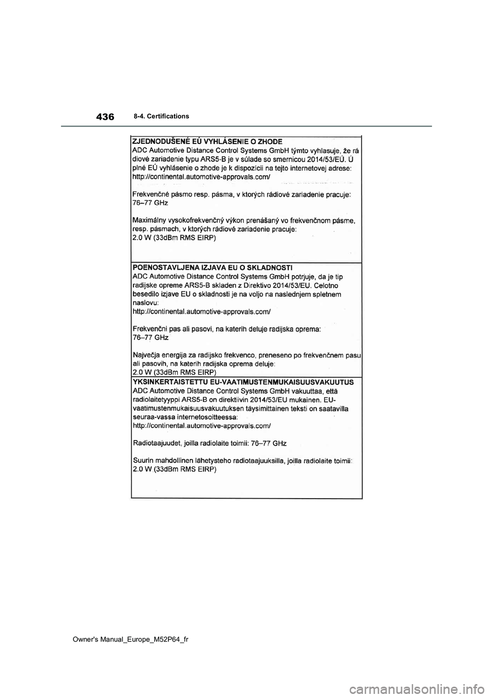 TOYOTA GR YARIS 2023 Manuel du propriétaire (in French) 436
Owner's Manual_Europe_M52P64_fr
8-4. Certifications TOYOTA GR YARIS 2023 Manuel du propriétaire (in French) 436
Owner's Manual_Europe_M52P64_fr
8-4. Certifications