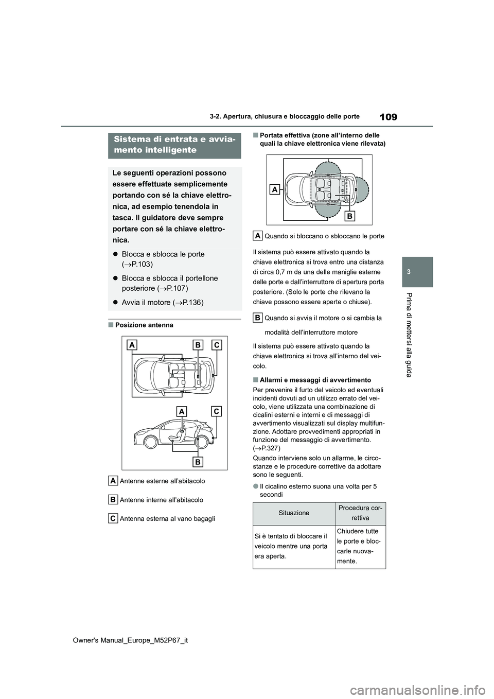 TOYOTA GR YARIS 2022 Manuale duso (in Italian) 109
3
Owner's Manual_Europe_M52P67_it
3-2. Apertura, chiusura e bloccaggio delle porte
Prima di mettersi alla guida
■Posizione antenna
Antenne esterne all’abitacolo
Antenne interne all’abi TOYOTA GR YARIS 2022 Manuale duso (in Italian) 109
3
Owner's Manual_Europe_M52P67_it
3-2. Apertura, chiusura e bloccaggio delle porte
Prima di mettersi alla guida
■Posizione antenna
Antenne esterne all’abitacolo
Antenne interne all’abi