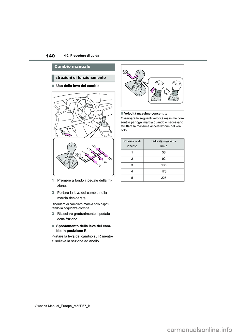 TOYOTA GR YARIS 2023  Manuale duso (in Italian) 140
Owner's Manual_Europe_M52P67_it
4-2. Procedure di guida
■Uso della leva del cambio 
1 Premere a fondo il pedale della fri- 
zione. 
2 Portare la leva del cambio nella  
marcia desiderata.
Ri