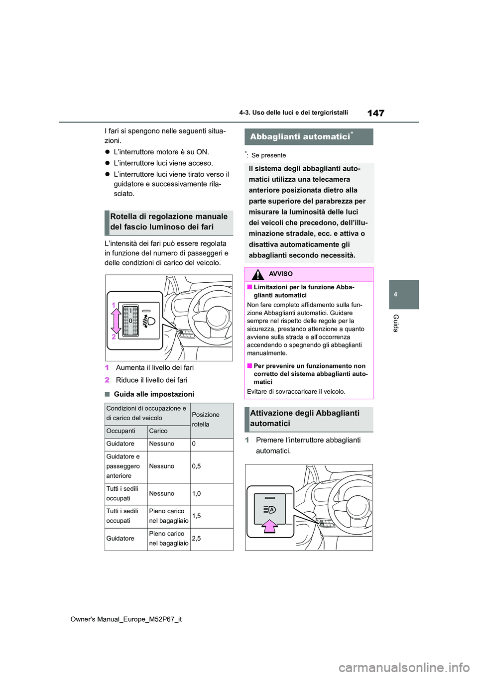 TOYOTA GR YARIS 2023  Manuale duso (in Italian) 147
4
Owner's Manual_Europe_M52P67_it
4-3. Uso delle luci e dei tergicristalli
Guida
I fari si spengono nelle seguenti situa- 
zioni. 
 L’interruttore motore è su ON. 
 L’interruttore l