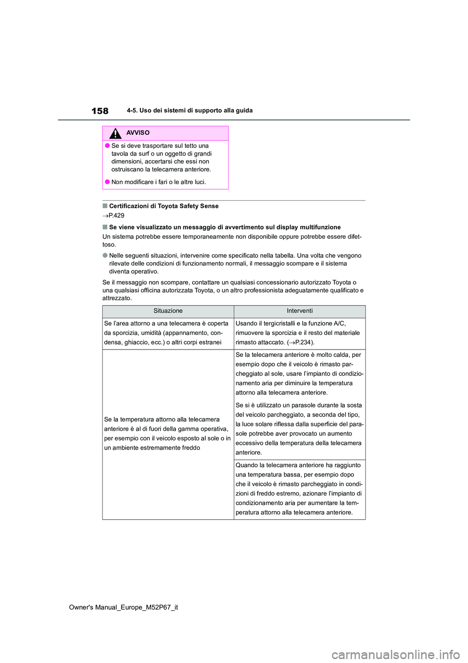 TOYOTA GR YARIS 2022 Manuale duso (in Italian) 158
Owner's Manual_Europe_M52P67_it
4-5. Uso dei sistemi di supporto alla guida
■Certificazioni di Toyota Safety Sense
P.429
■Se viene visualizzato un messaggio di avvertimento sul displa TOYOTA GR YARIS 2022 Manuale duso (in Italian) 158
Owner's Manual_Europe_M52P67_it
4-5. Uso dei sistemi di supporto alla guida
■Certificazioni di Toyota Safety Sense
P.429
■Se viene visualizzato un messaggio di avvertimento sul displa