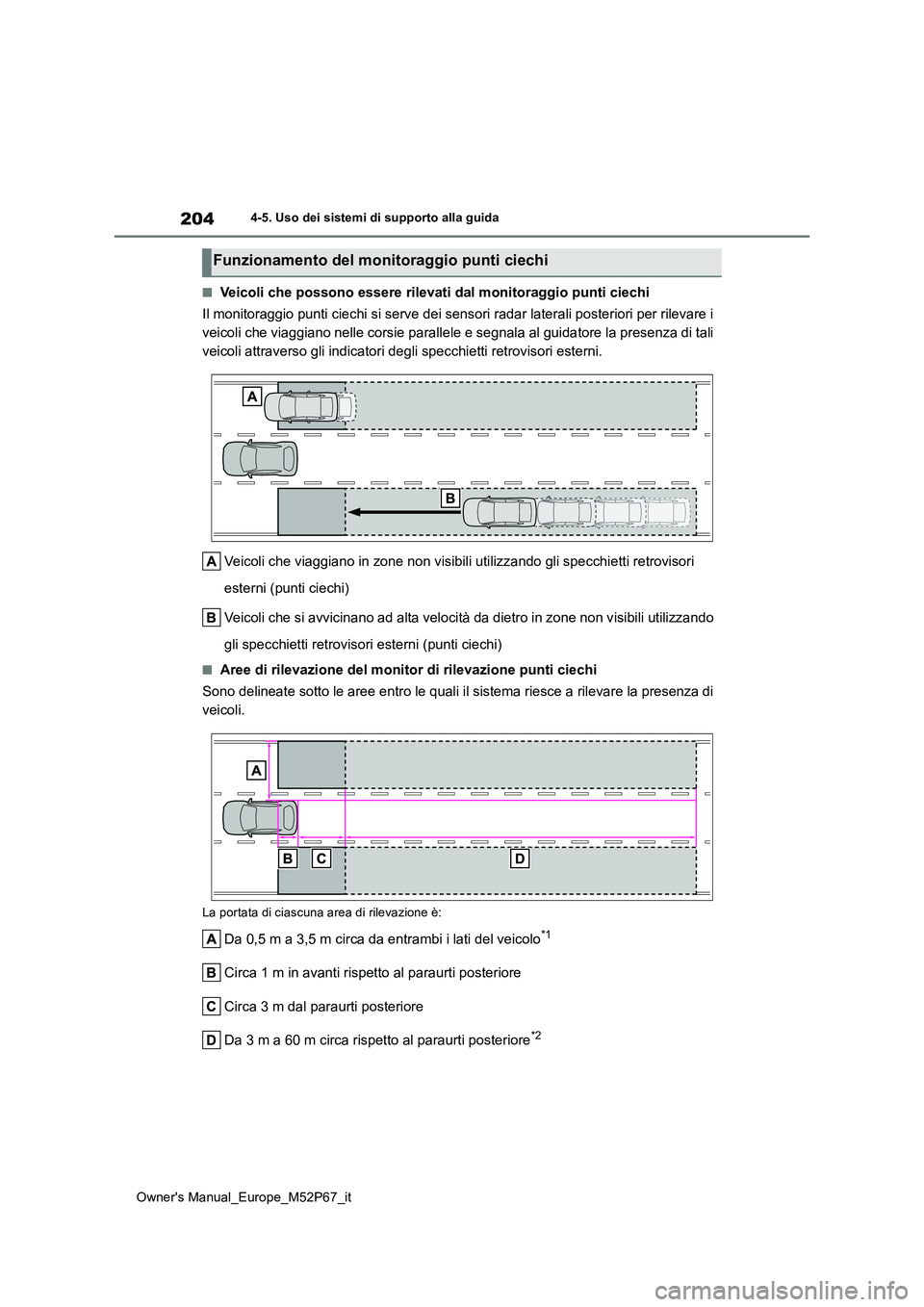 TOYOTA GR YARIS 2022 Manuale duso (in Italian) 204
Owner's Manual_Europe_M52P67_it
4-5. Uso dei sistemi di supporto alla guida
■Veicoli che possono essere rilevati dal monitoraggio punti ciechi
Il monitoraggio punti ciechi si serve dei sens TOYOTA GR YARIS 2022 Manuale duso (in Italian) 204
Owner's Manual_Europe_M52P67_it
4-5. Uso dei sistemi di supporto alla guida
■Veicoli che possono essere rilevati dal monitoraggio punti ciechi
Il monitoraggio punti ciechi si serve dei sens