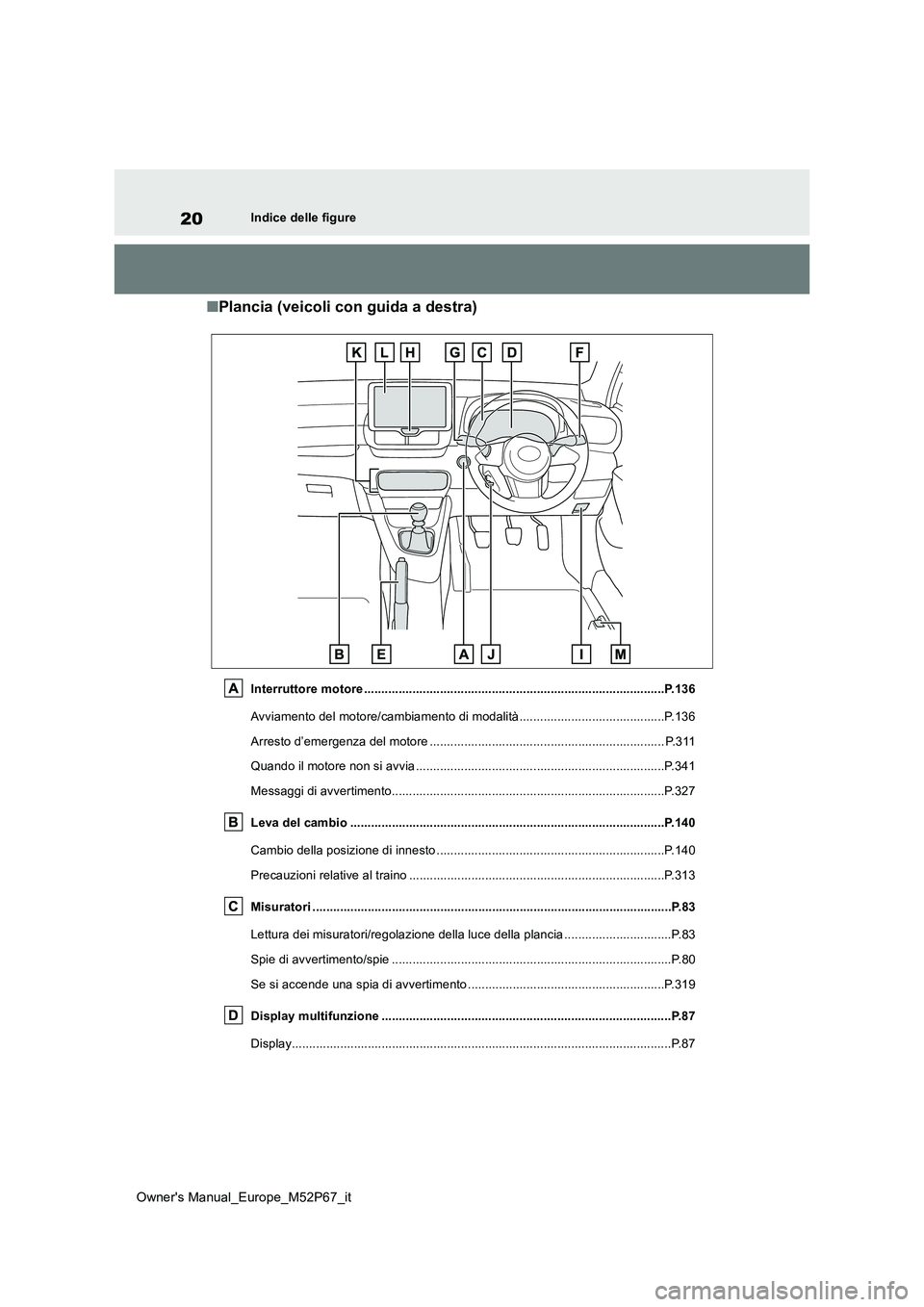TOYOTA GR YARIS 2022 Manuale duso (in Italian) 20
Owner's Manual_Europe_M52P67_it
Indice delle figure
■Plancia (veicoli con guida a destra)
Interruttore motore ................................................................................. TOYOTA GR YARIS 2022 Manuale duso (in Italian) 20
Owner's Manual_Europe_M52P67_it
Indice delle figure
■Plancia (veicoli con guida a destra)
Interruttore motore .................................................................................