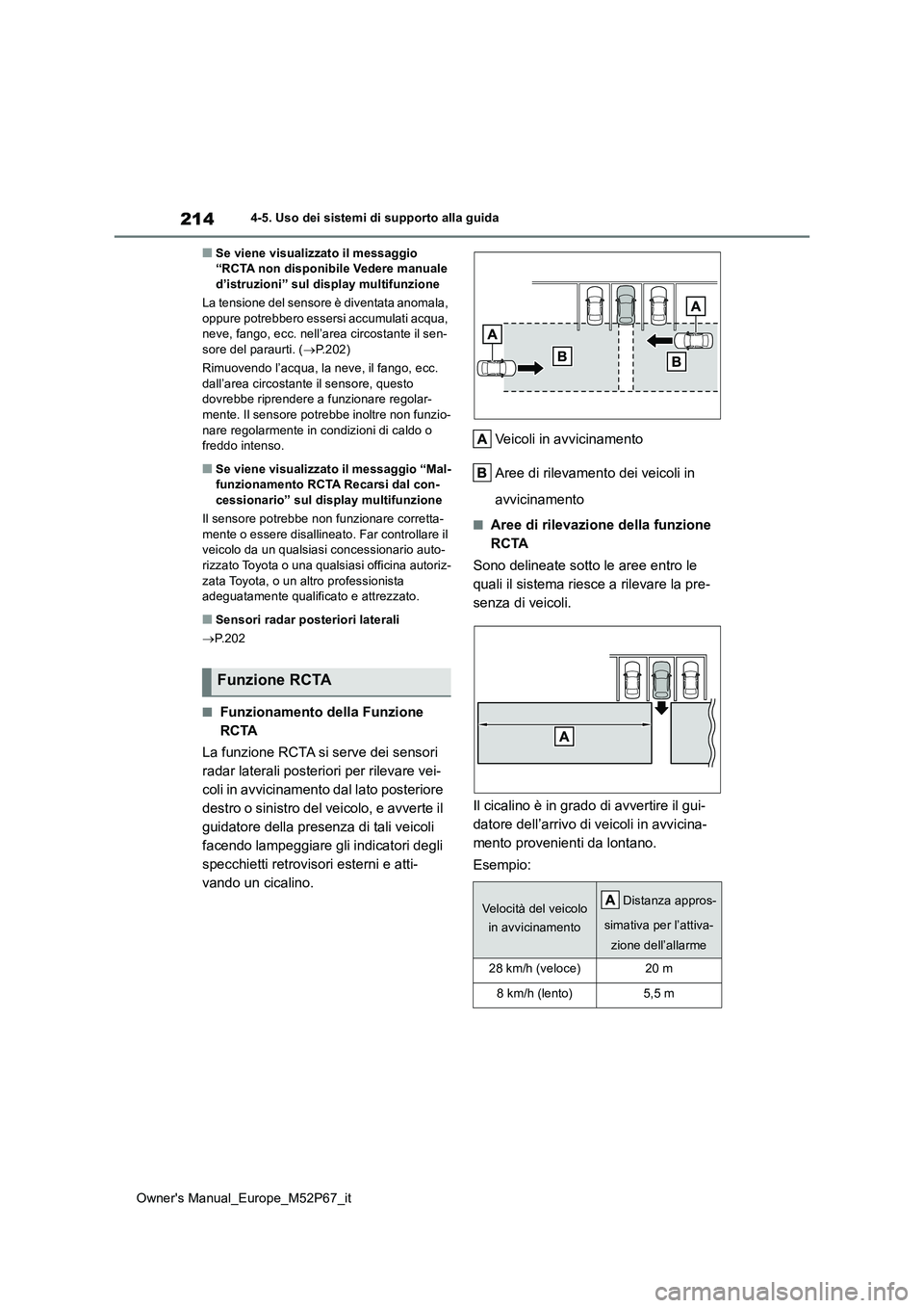 TOYOTA GR YARIS 2022  Manuale duso (in Italian) 214
Owner's Manual_Europe_M52P67_it
4-5. Uso dei sistemi di supporto alla guida
■Se viene visualizzato il messaggio  “RCTA non disponibile Vedere manuale d’istruzioni” sul display multifun
