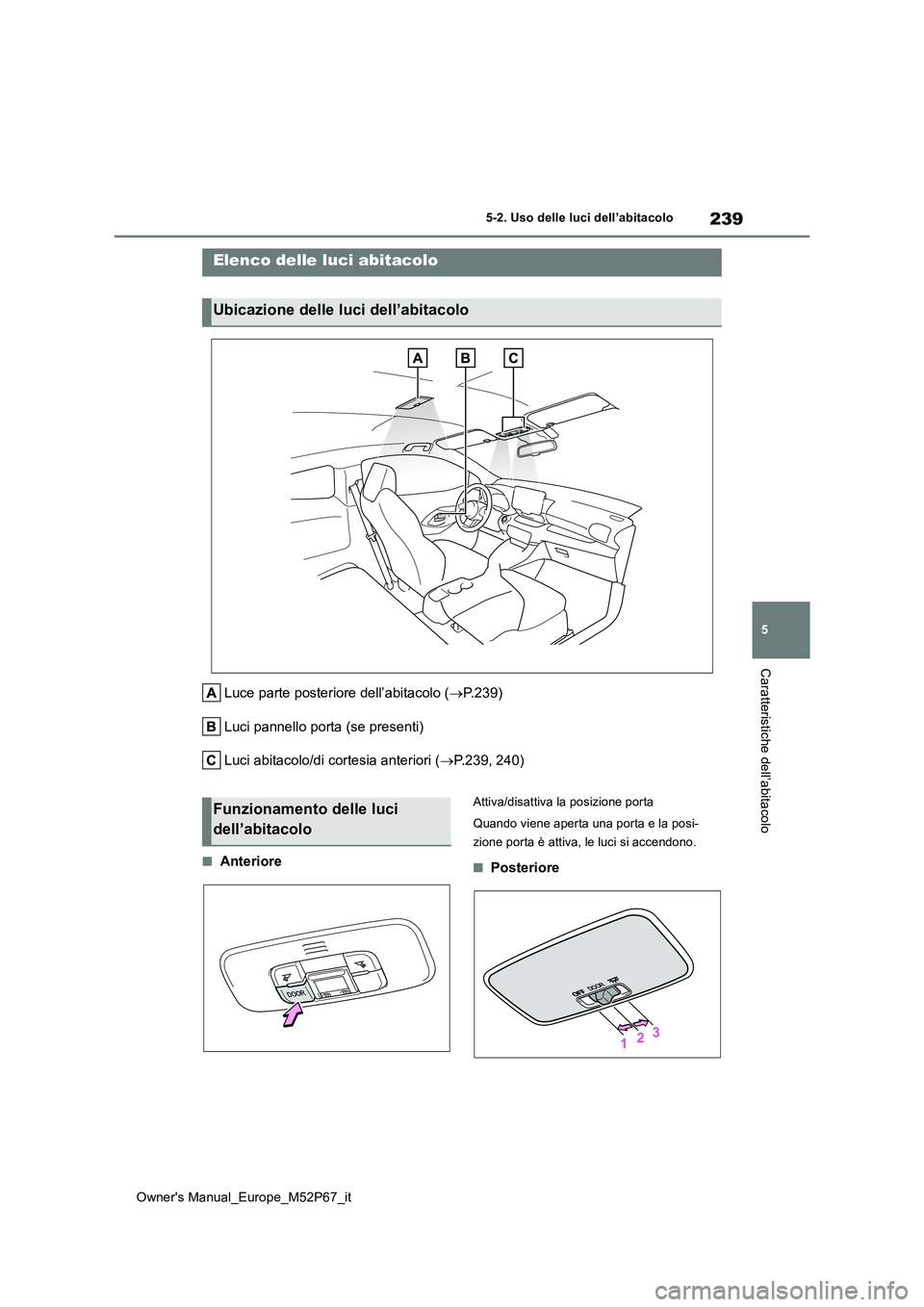 TOYOTA GR YARIS 2022  Manuale duso (in Italian) 239
5
Owner's Manual_Europe_M52P67_it
5-2. Uso delle luci dell’abitacolo
Caratteristiche dell’abitacolo
5-2.Uso delle luc i dell’ab itacolo
Luce parte posteriore dell’abitacolo (P.239) 