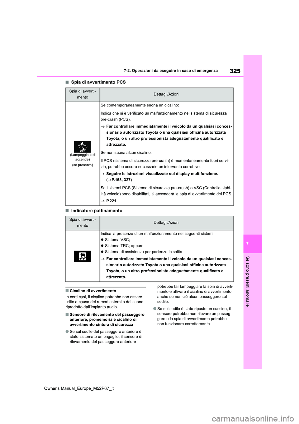 TOYOTA GR YARIS 2022  Manuale duso (in Italian) 325
7
Owner's Manual_Europe_M52P67_it
7-2. Operazioni da eseguire in caso di emergenza
Se sono presenti anomalie
■Spia di avvertimento PCS
■Indicatore pattinamento
■Cicalino di avvertimento 