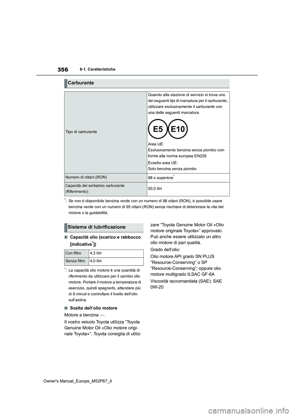 TOYOTA GR YARIS 2023  Manuale duso (in Italian) 356
Owner's Manual_Europe_M52P67_it
8-1. Caratteristiche
*: Se non è disponibile benzina verde con un numero di 98 ottani (RON), è possibile usare  
benzina verde con un numero di 95  ottani (RO