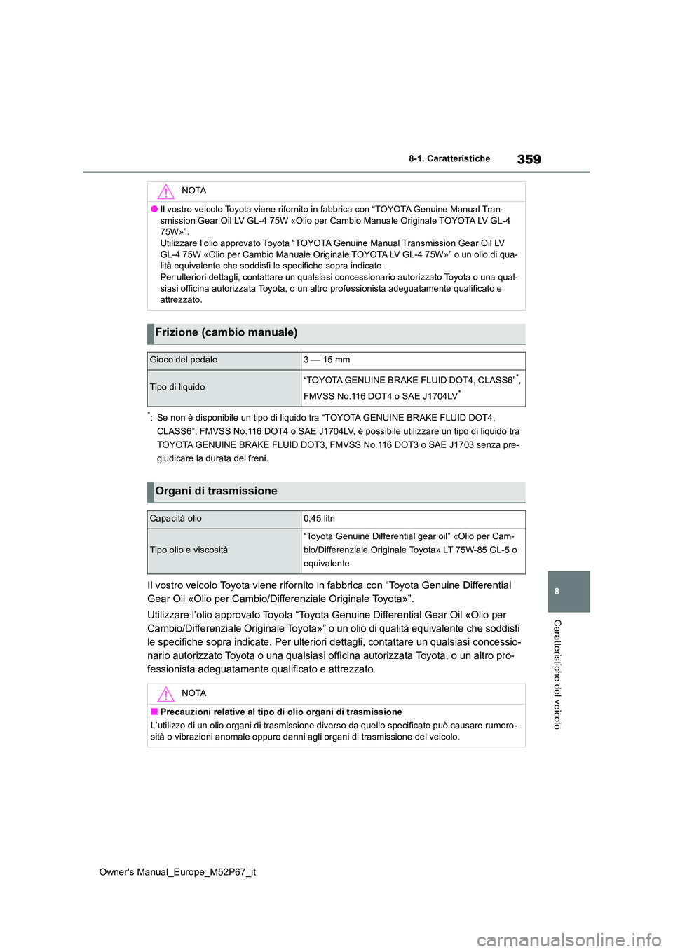 TOYOTA GR YARIS 2022  Manuale duso (in Italian) 359
8
Owner's Manual_Europe_M52P67_it
8-1. Caratteristiche
Caratteristiche del veicolo
*: Se non è disponibile un tipo di liquido tra “TOYOTA GENUINE BRAKE FLUID DOT4,  
CLASS6”, FMVSS No.116