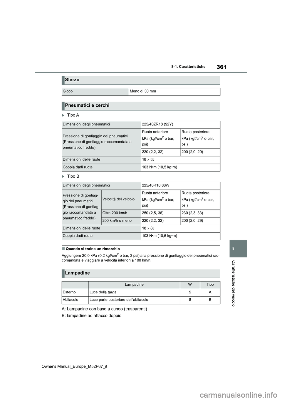 TOYOTA GR YARIS 2022  Manuale duso (in Italian) 361
8
Owner's Manual_Europe_M52P67_it
8-1. Caratteristiche
Caratteristiche del veicolo
Tipo A
Tipo B
■Quando si traina un rimorchio 
Aggiungere 20,0 kPa (0,2 kgf/cm2 o bar, 3 psi) alla pre