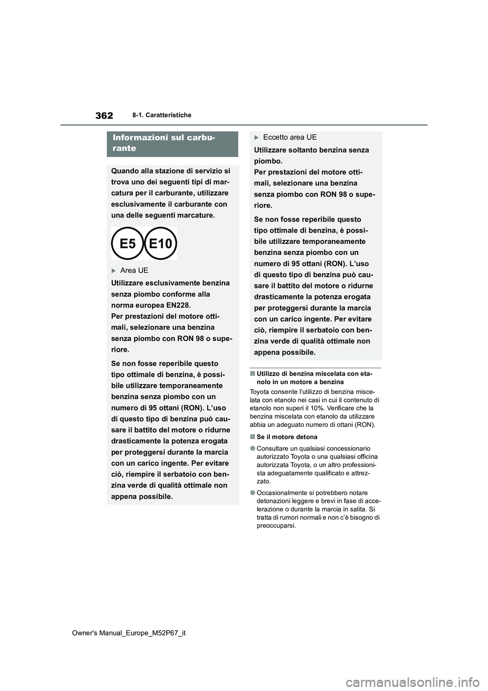 TOYOTA GR YARIS 2022  Manuale duso (in Italian) 362
Owner's Manual_Europe_M52P67_it
8-1. Caratteristiche
■Utilizzo di benzina miscelata con eta- 
nolo in un motore a benzina 
Toyota consente l’utilizzo di benzina misce- lata con etanolo nei