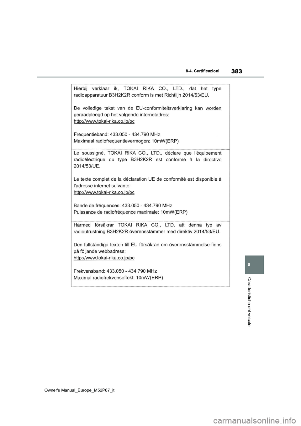 TOYOTA GR YARIS 2023 Manuale duso (in Italian) 383
8
Owner's Manual_Europe_M52P67_it
8-4. Certificazioni
Caratteristiche del veicolo TOYOTA GR YARIS 2023 Manuale duso (in Italian) 383
8
Owner's Manual_Europe_M52P67_it
8-4. Certificazioni
Caratteristiche del veicolo
