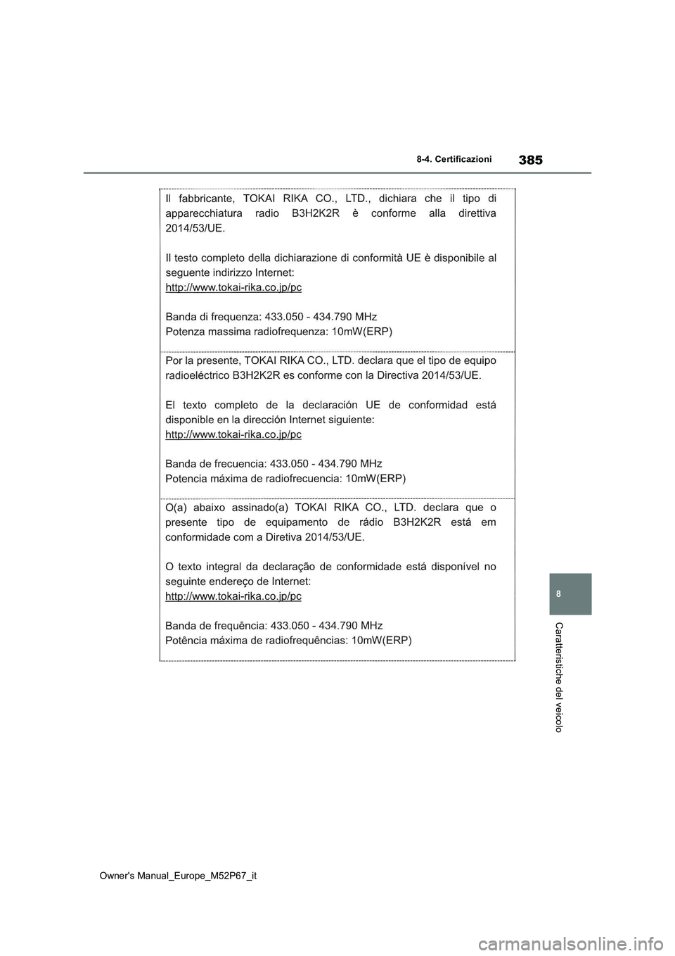 TOYOTA GR YARIS 2023 Manuale duso (in Italian) 385
8
Owner's Manual_Europe_M52P67_it
8-4. Certificazioni
Caratteristiche del veicolo TOYOTA GR YARIS 2023 Manuale duso (in Italian) 385
8
Owner's Manual_Europe_M52P67_it
8-4. Certificazioni
Caratteristiche del veicolo