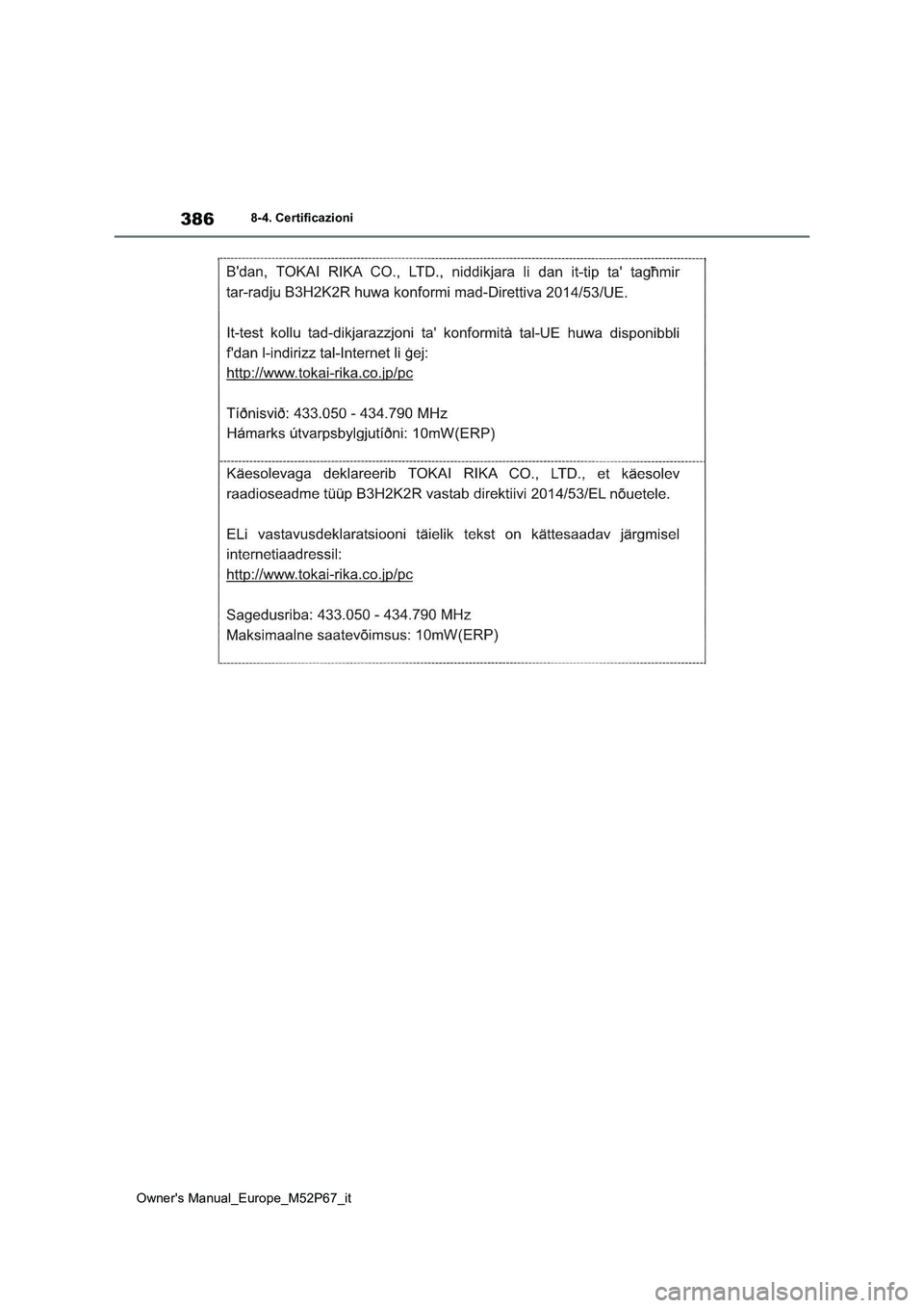 TOYOTA GR YARIS 2023 Manuale duso (in Italian) 386
Owner's Manual_Europe_M52P67_it
8-4. Certificazioni TOYOTA GR YARIS 2023 Manuale duso (in Italian) 386
Owner's Manual_Europe_M52P67_it
8-4. Certificazioni