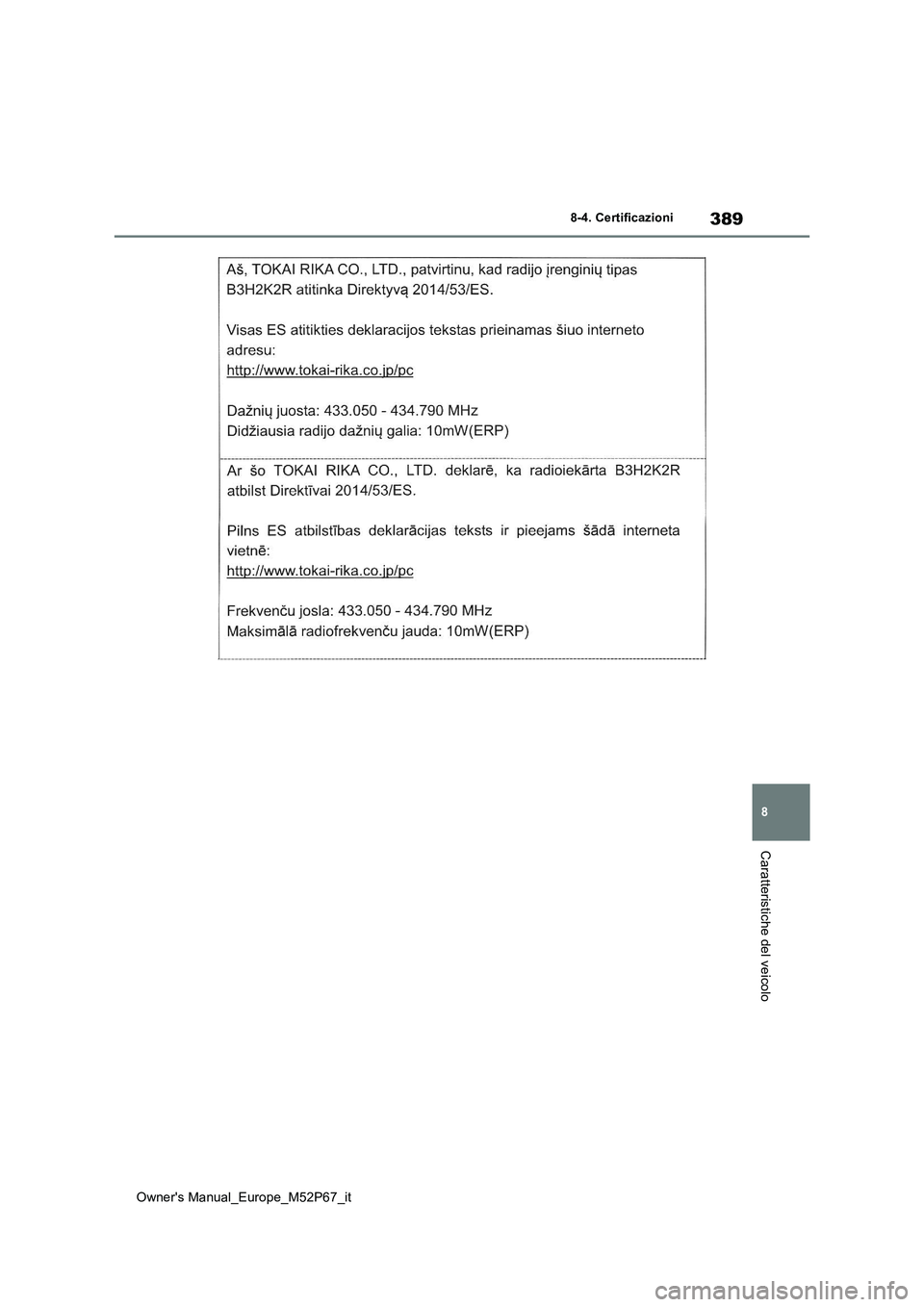 TOYOTA GR YARIS 2022 Manuale duso (in Italian) 389
8
Owner's Manual_Europe_M52P67_it
8-4. Certificazioni
Caratteristiche del veicolo TOYOTA GR YARIS 2022 Manuale duso (in Italian) 389
8
Owner's Manual_Europe_M52P67_it
8-4. Certificazioni
Caratteristiche del veicolo