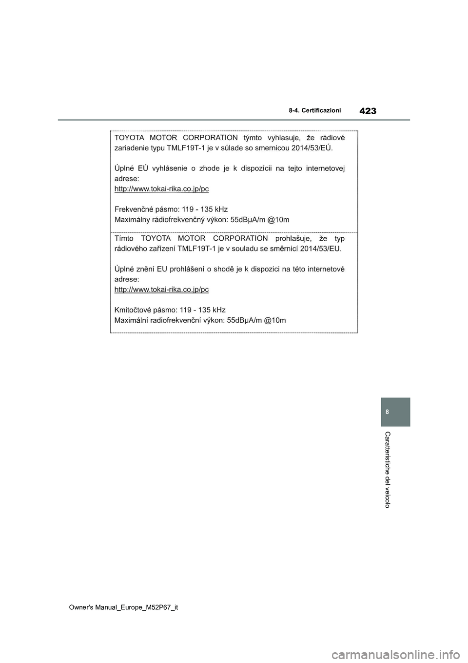 TOYOTA GR YARIS 2022 Manuale duso (in Italian) 423
8
Owner's Manual_Europe_M52P67_it
8-4. Certificazioni
Caratteristiche del veicolo TOYOTA GR YARIS 2022 Manuale duso (in Italian) 423
8
Owner's Manual_Europe_M52P67_it
8-4. Certificazioni
Caratteristiche del veicolo