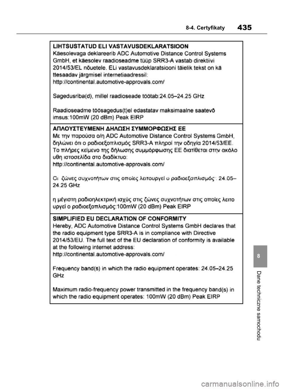 TOYOTA GR YARIS 2023 Instrukcja obsługi (in Polish) Dane techniczne samochodu
8-4. Certyfikaty435
8
38 Yaris GR OM52P63E 11/14/22 4:36 PM Page 435 TOYOTA GR YARIS 2023 Instrukcja obsługi (in Polish) Dane techniczne samochodu
8-4. Certyfikaty435
8
38 Yaris GR OM52P63E 11/14/22 4:36 PM Page 435