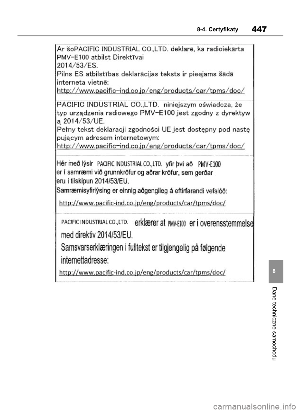 TOYOTA GR YARIS 2023 Instrukcja obsługi (in Polish) Dane techniczne samochodu
8-4. Certyfikaty447
8
38 Yaris GR OM52P63E 11/14/22 4:36 PM Page 447 TOYOTA GR YARIS 2023 Instrukcja obsługi (in Polish) Dane techniczne samochodu
8-4. Certyfikaty447
8
38 Yaris GR OM52P63E 11/14/22 4:36 PM Page 447