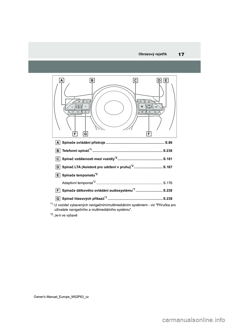 TOYOTA GR YARIS 2023 Návod na použití (in Czech) 17
Owner's Manual_Europe_M52P63_cz
Obrazový rejstřík
Spínače ovládání přístroje ............................................................. S.86
Telefonní spínač*1................. TOYOTA GR YARIS 2023 Návod na použití (in Czech) 17
Owner's Manual_Europe_M52P63_cz
Obrazový rejstřík
Spínače ovládání přístroje ............................................................. S.86
Telefonní spínač*1.................