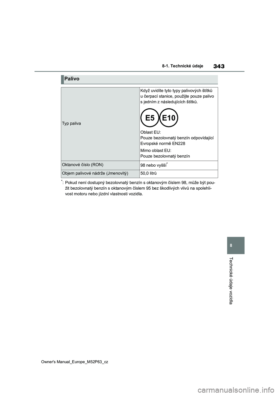 TOYOTA GR YARIS 2023  Návod na použití (in Czech) 343
8
Owner's Manual_Europe_M52P63_cz
8-1. Technické údaje
Technické údaje vozidla
*: Pokud není dostupný bezolovnatý benzín s oktanovým číslem 98, může být pou- 
žit bezolovnatý b