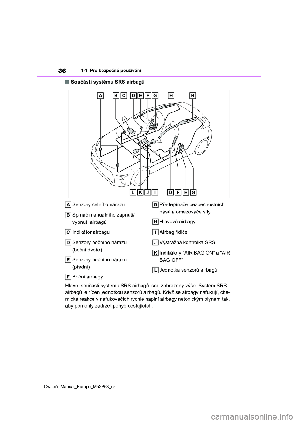 TOYOTA GR YARIS 2023 Návod na použití (in Czech) 36
Owner's Manual_Europe_M52P63_cz
1-1. Pro bezpečné používání
■Součásti systému SRS airbagů
Senzory čelního nárazu
Spínač manuálního zapnutí/
vypnutí airbagů
Indikátor TOYOTA GR YARIS 2023 Návod na použití (in Czech) 36
Owner's Manual_Europe_M52P63_cz
1-1. Pro bezpečné používání
■Součásti systému SRS airbagů
Senzory čelního nárazu
Spínač manuálního zapnutí/
vypnutí airbagů
Indikátor