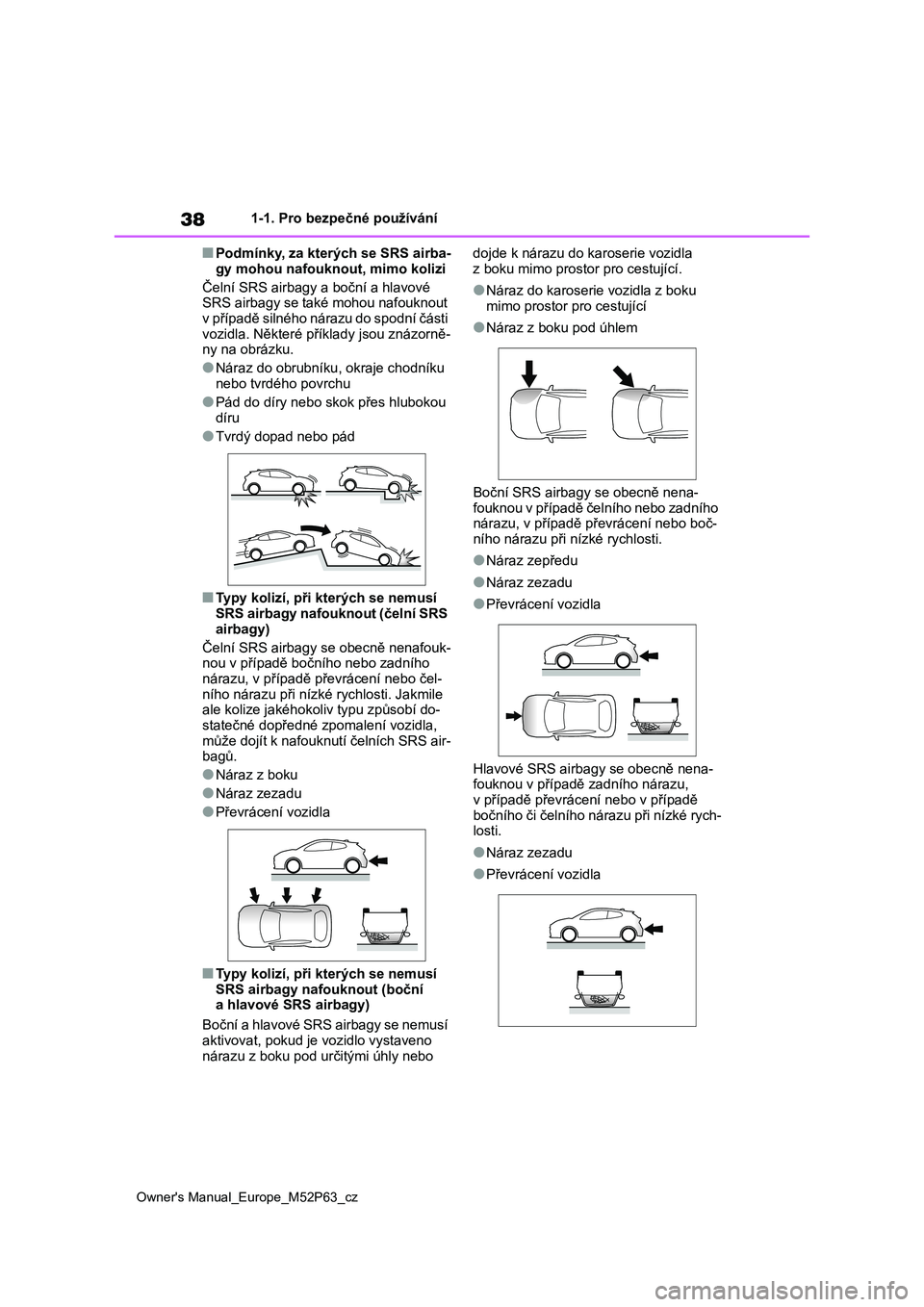 TOYOTA GR YARIS 2023 Návod na použití (in Czech) 38
Owner's Manual_Europe_M52P63_cz
1-1. Pro bezpečné používání
■Podmínky, za kterých se SRS airba-
gy mohou nafouknout, mimo kolizi
Čelní SRS airbagy a boční a hlavové SRS airbag TOYOTA GR YARIS 2023 Návod na použití (in Czech) 38
Owner's Manual_Europe_M52P63_cz
1-1. Pro bezpečné používání
■Podmínky, za kterých se SRS airba-
gy mohou nafouknout, mimo kolizi
Čelní SRS airbagy a boční a hlavové SRS airbag