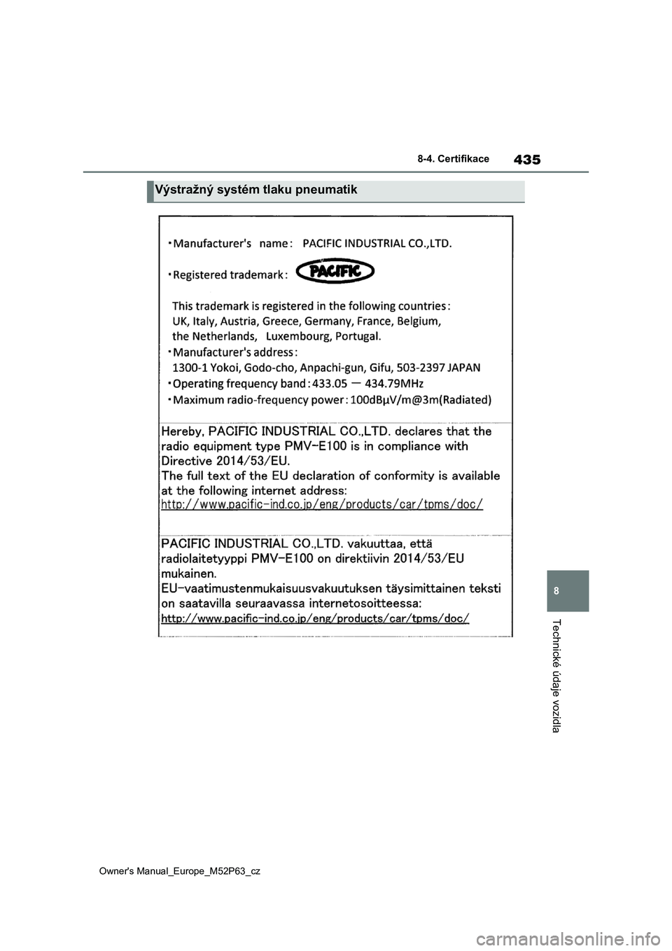 TOYOTA GR YARIS 2023 Návod na použití (in Czech) 435
8
Owner's Manual_Europe_M52P63_cz
8-4. Certifikace
Technické údaje vozidla
Výstražný systém tlaku pneumatik TOYOTA GR YARIS 2023 Návod na použití (in Czech) 435
8
Owner's Manual_Europe_M52P63_cz
8-4. Certifikace
Technické údaje vozidla
Výstražný systém tlaku pneumatik
