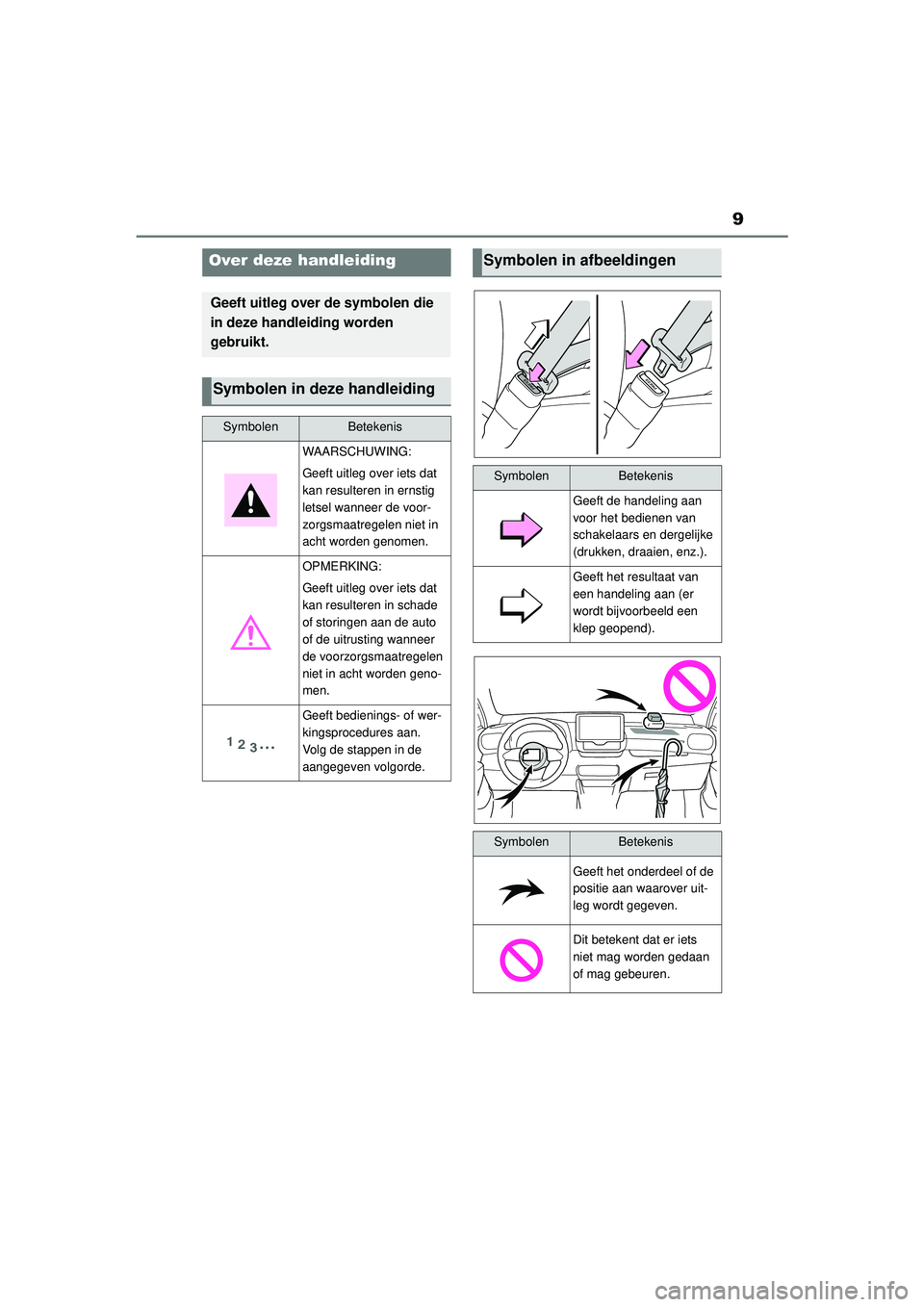 TOYOTA GR YARIS 2022 Instructieboekje (in Dutch) 9
YARIS(GR) handleiding_Europa_M52L09_nl
Over deze handleiding
Geeft uitleg over de symbolen die
in deze handleiding worden
gebruikt.
Symbolen in deze handleiding
SymbolenBetekenis
WAARSCHUWING:
Gee TOYOTA GR YARIS 2022 Instructieboekje (in Dutch) 9
YARIS(GR) handleiding_Europa_M52L09_nl
Over deze handleiding
Geeft uitleg over de symbolen die
in deze handleiding worden
gebruikt.
Symbolen in deze handleiding
SymbolenBetekenis
WAARSCHUWING:
Gee