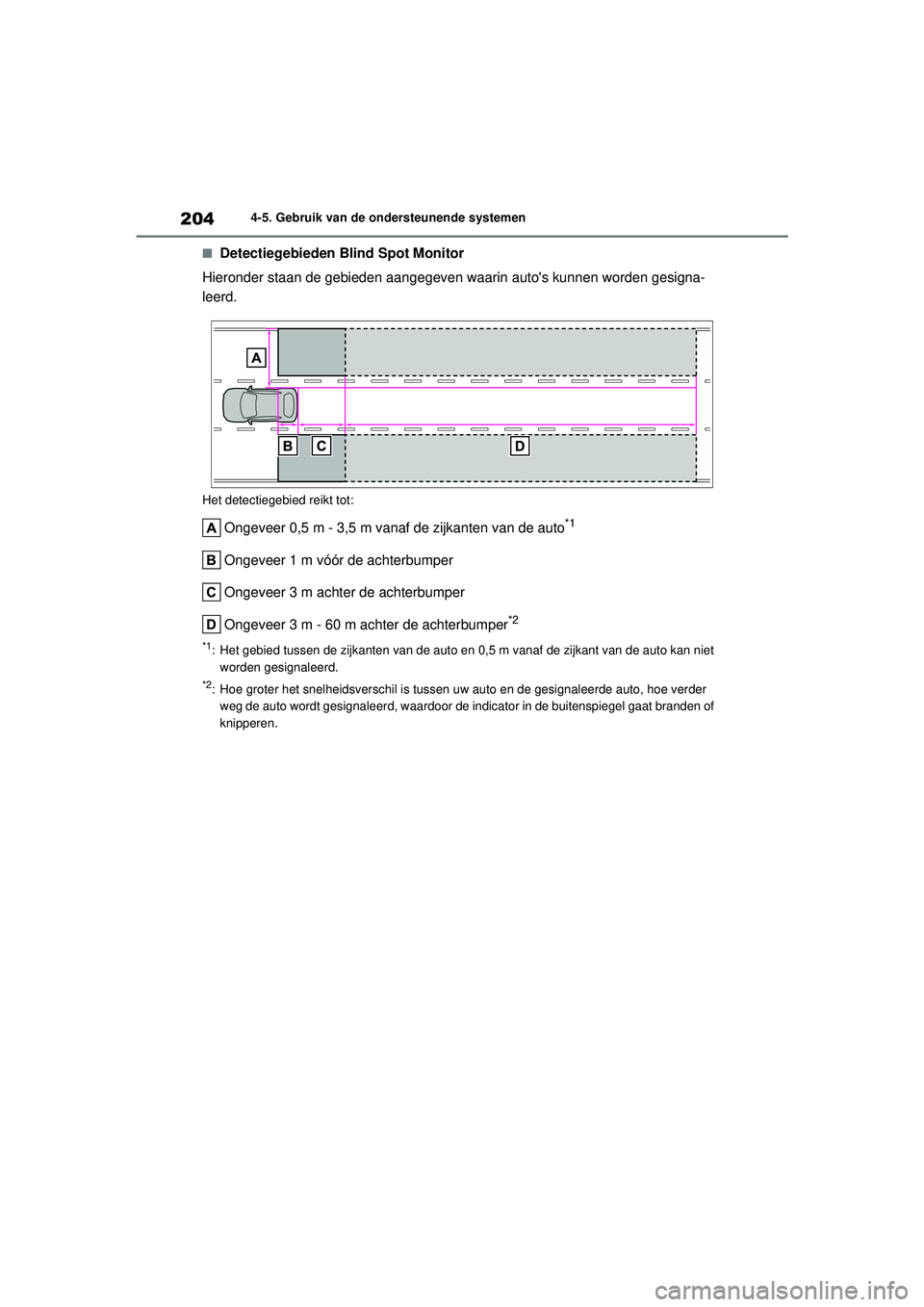 TOYOTA GR YARIS 2022 Instructieboekje (in Dutch) 204
YARIS(GR) handleiding_Europa_M52L09_nl
4-5. Gebruik van de ondersteunende systemen
■Detectiegebieden Blind Spot Monitor
Hieronder staan de gebieden aangegeven waarin autos kunnen worden gesigna TOYOTA GR YARIS 2022 Instructieboekje (in Dutch) 204
YARIS(GR) handleiding_Europa_M52L09_nl
4-5. Gebruik van de ondersteunende systemen
■Detectiegebieden Blind Spot Monitor
Hieronder staan de gebieden aangegeven waarin autos kunnen worden gesigna