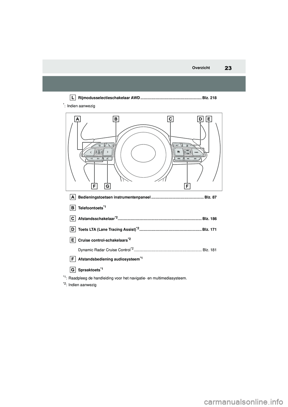 TOYOTA GR YARIS 2022 Instructieboekje (in Dutch) 23
YARIS(GR) handleiding_Europa_M52L09_nl
Overzicht
Rijmodusselectieschakelaar AWD ......................................................... Blz. 218
*: Indien aanwezigBedieningstoetsen instrumentenpa TOYOTA GR YARIS 2022 Instructieboekje (in Dutch) 23
YARIS(GR) handleiding_Europa_M52L09_nl
Overzicht
Rijmodusselectieschakelaar AWD ......................................................... Blz. 218
*: Indien aanwezigBedieningstoetsen instrumentenpa