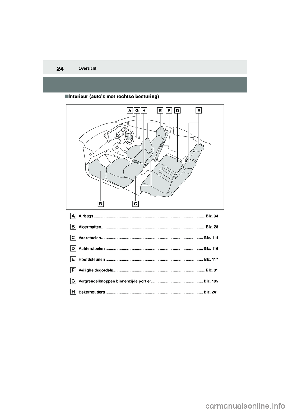 TOYOTA GR YARIS 2022 Instructieboekje (in Dutch) 24
YARIS(GR) handleiding_Europa_M52L09_nl
Overzicht
■Interieur (autos met rechtse besturing)
Airbags ................................................................................................ TOYOTA GR YARIS 2022 Instructieboekje (in Dutch) 24
YARIS(GR) handleiding_Europa_M52L09_nl
Overzicht
■Interieur (autos met rechtse besturing)
Airbags ................................................................................................