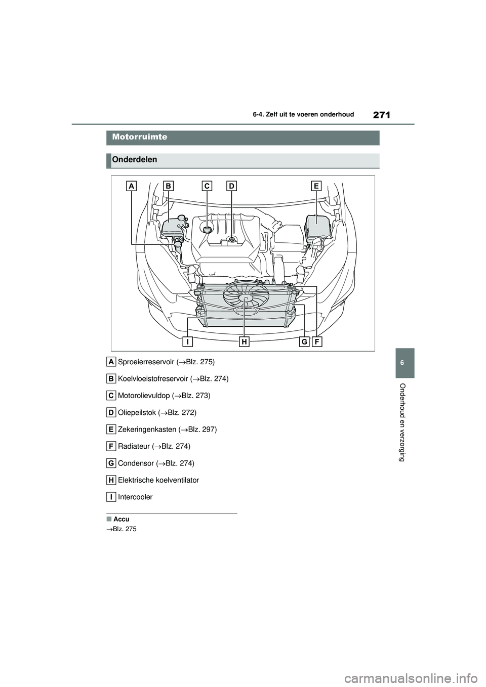 TOYOTA GR YARIS 2022 Instructieboekje (in Dutch) 271
6
YARIS(GR) handleiding_Europa_M52L09_nl
6-4. Zelf uit te voeren onderhoud
Onderhoud en verzorging
Sproeierreservoir (Blz. 275)
Koelvloeistofreservoir ( Blz. 274)
Motorolievuldop ( Blz. 2 TOYOTA GR YARIS 2022 Instructieboekje (in Dutch) 271
6
YARIS(GR) handleiding_Europa_M52L09_nl
6-4. Zelf uit te voeren onderhoud
Onderhoud en verzorging
Sproeierreservoir (Blz. 275)
Koelvloeistofreservoir ( Blz. 274)
Motorolievuldop ( Blz. 2