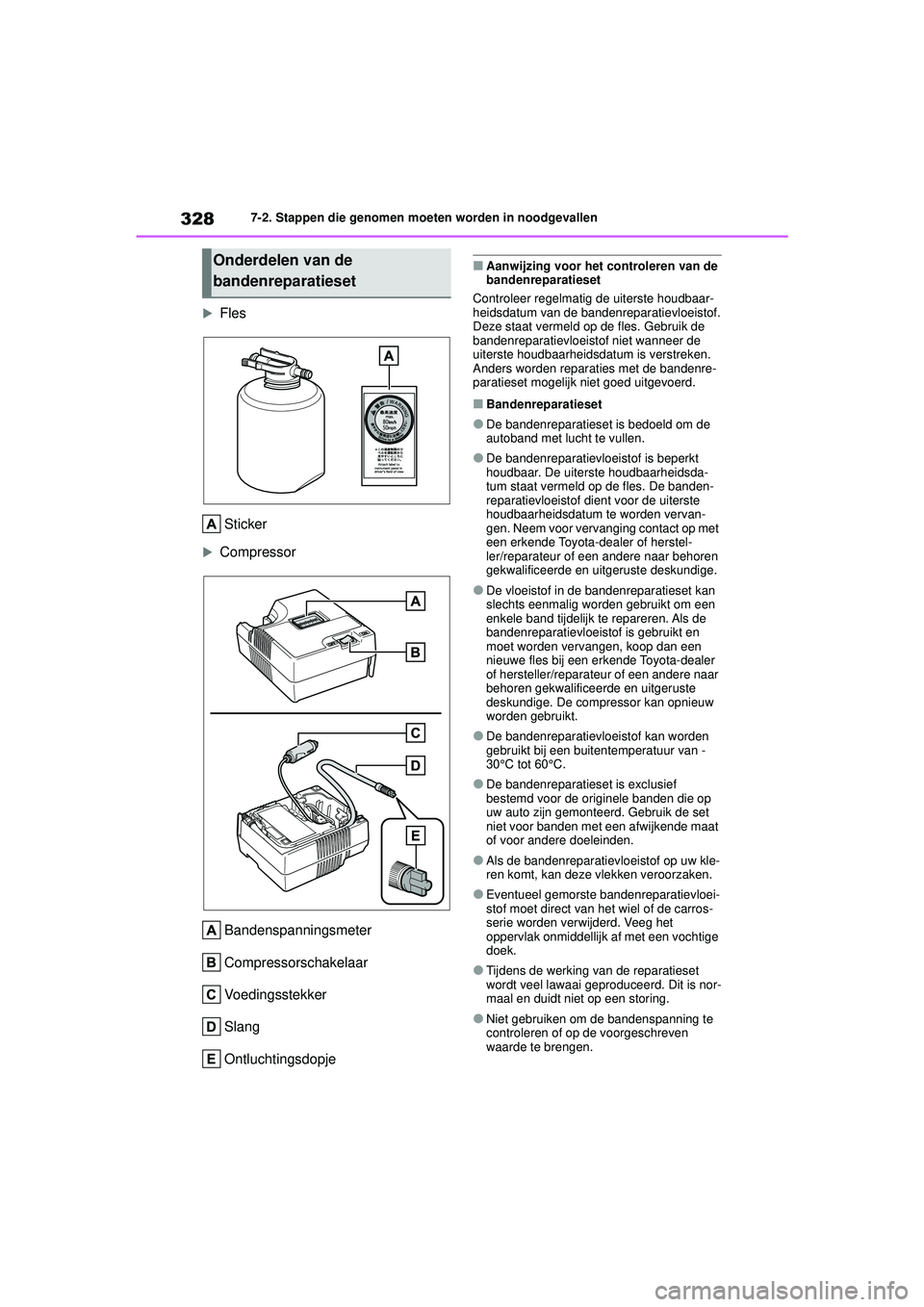TOYOTA GR YARIS 2022  Instructieboekje (in Dutch) 328
YARIS(GR) handleiding_Europa_M52L09_nl
7-2. Stappen die genomen moeten worden in noodgevallen

Fles
Sticker
Compressor
Bandenspanningsmeter
Compressorschakelaar
Voedingsstekker
Slang
Ontluch