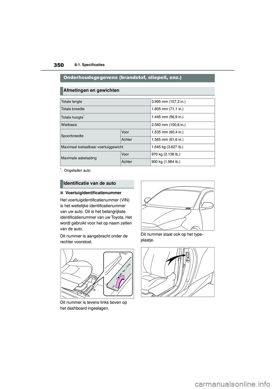 TOYOTA GR YARIS 2022  Instructieboekje (in Dutch) 350
YARIS(GR) handleiding_Europa_M52L09_nl
8-1. Specificaties
8-1.Specificaties
*: Ongeladen auto
■Voertuigidentificatienummer
Het voertuigidentificatienummer (VIN) 
is het wettelijke identificatien