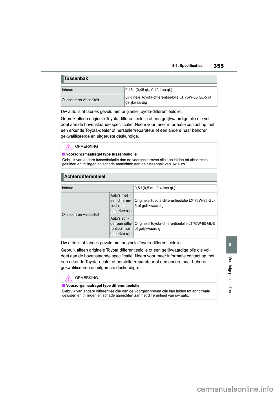 TOYOTA GR YARIS 2022  Instructieboekje (in Dutch) 355
8
YARIS(GR) handleiding_Europa_M52L09_nl
8-1. Specificaties
Voertuigspecificaties
Uw auto is af fabriek gevuld met originele Toyota-differentieelolie.
Gebruik alleen originele Toyota differentieel