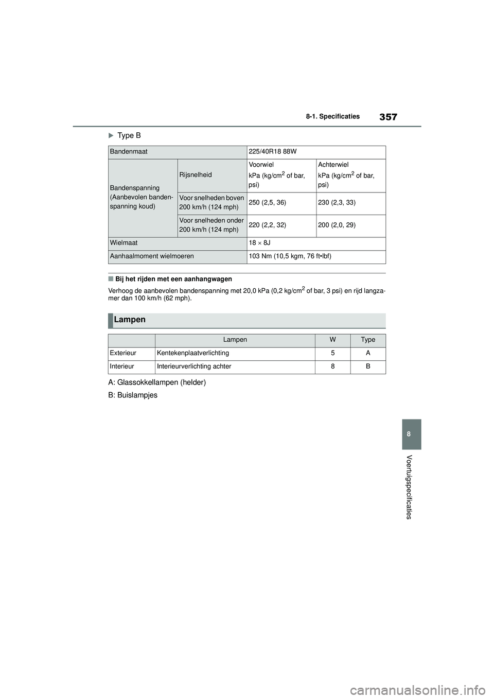 TOYOTA GR YARIS 2022  Instructieboekje (in Dutch) 357
8
YARIS(GR) handleiding_Europa_M52L09_nl
8-1. Specificaties
Voertuigspecificaties
Type B
■Bij het rijden met een aanhangwagen
Verhoog de aanbevolen bandenspanning met 20,0 kPa (0,2 kg/cm
2 of