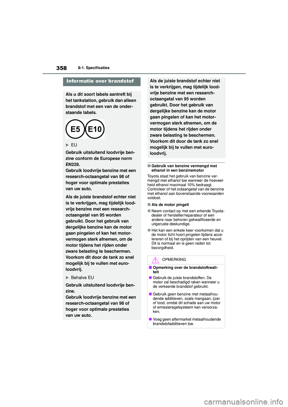 TOYOTA GR YARIS 2022  Instructieboekje (in Dutch) 358
YARIS(GR) handleiding_Europa_M52L09_nl
8-1. Specificaties
■Gebruik van benzine vermengd met 
ethanol in een benzinemotor
Toyota staat het gebruik van benzine ver-
mengd met ethanol toe wanneer d