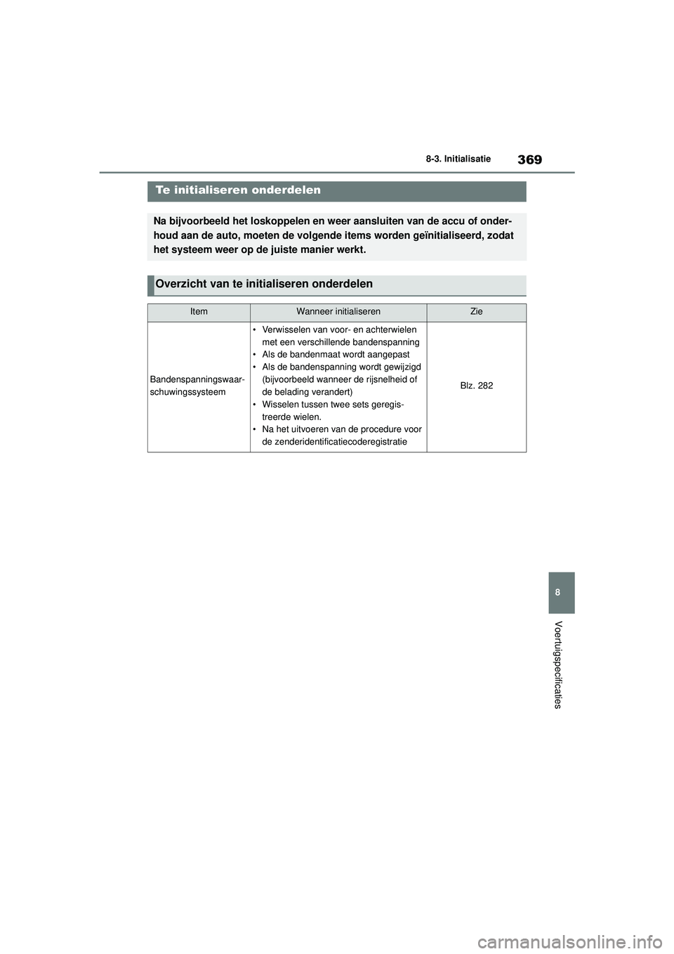 TOYOTA GR YARIS 2022  Instructieboekje (in Dutch) 369
8
YARIS(GR) handleiding_Europa_M52L09_nl
8-3. Initialisatie
Voertuigspecificaties
8-3.InitialisatieTe initialiseren onderdelen
Na bijvoorbeeld het loskoppelen en weer aansluiten van de accu of ond