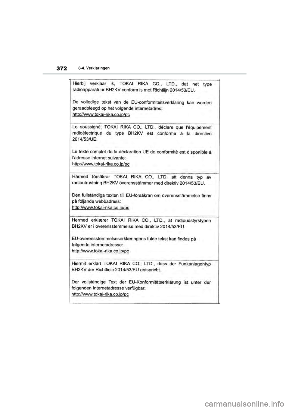 TOYOTA GR YARIS 2022  Instructieboekje (in Dutch) 372
YARIS(GR) handleiding_Europa_M52L09_nl
8-4. Verklaringen
GR_Yaris_OM_Europe_OM52L09E.book  Page 372  Thursday, August 27, 2020  1:58 PM 