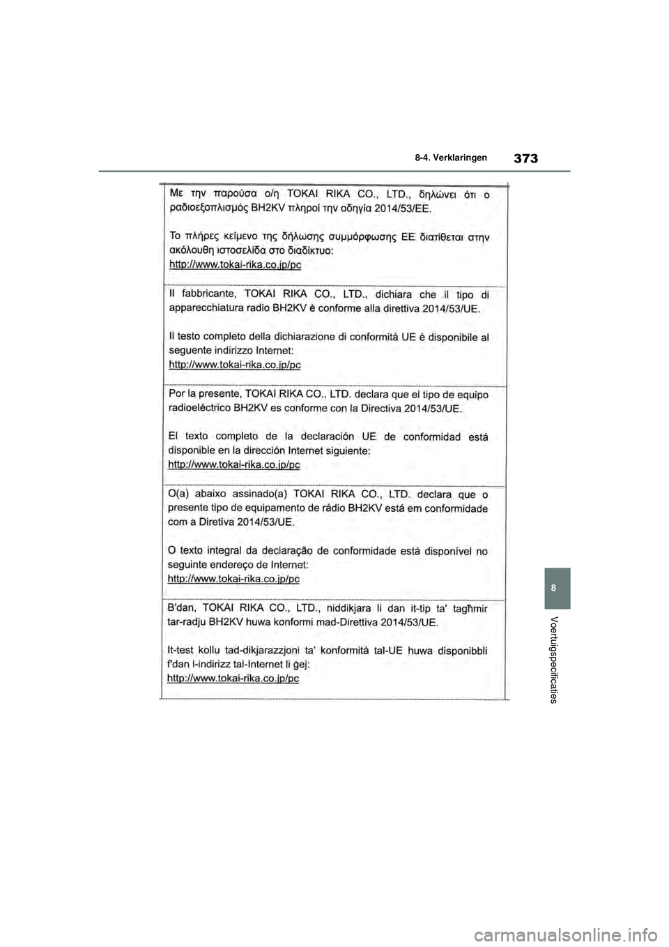 TOYOTA GR YARIS 2022  Instructieboekje (in Dutch) 373
8
YARIS(GR) handleiding_Europa_M52L09_nl
8-4. Verklaringen
Voertuigspecificaties
GR_Yaris_OM_Europe_OM52L09E.book  Page 373  Thursday, August 27, 2020  1:58 PM 