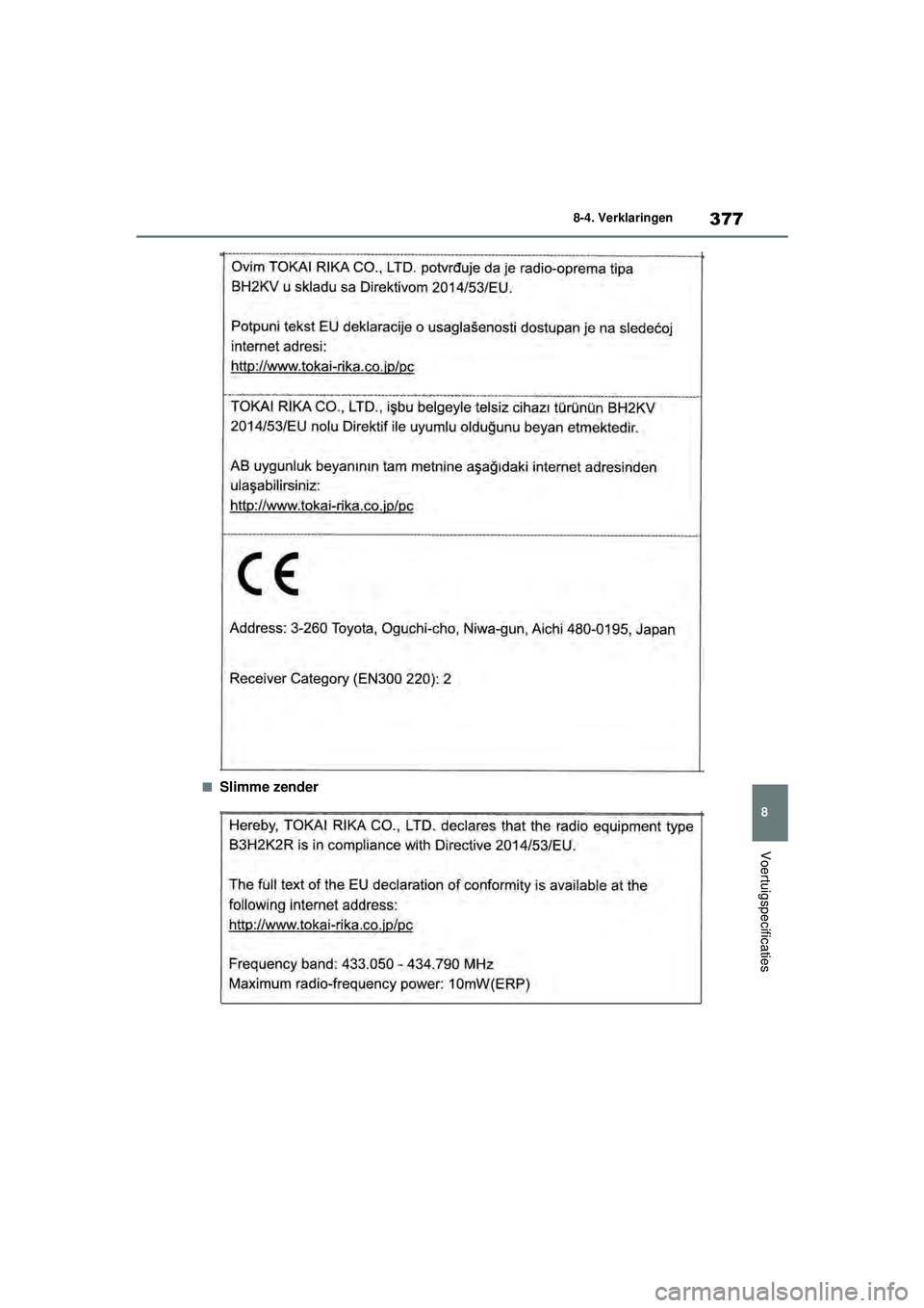 TOYOTA GR YARIS 2022  Instructieboekje (in Dutch) 377
8
YARIS(GR) handleiding_Europa_M52L09_nl
8-4. Verklaringen
Voertuigspecificaties
■Slimme zender
GR_Yaris_OM_Europe_OM52L09E.book  Page 377  Thursday, August 27, 2020  1:58 PM 