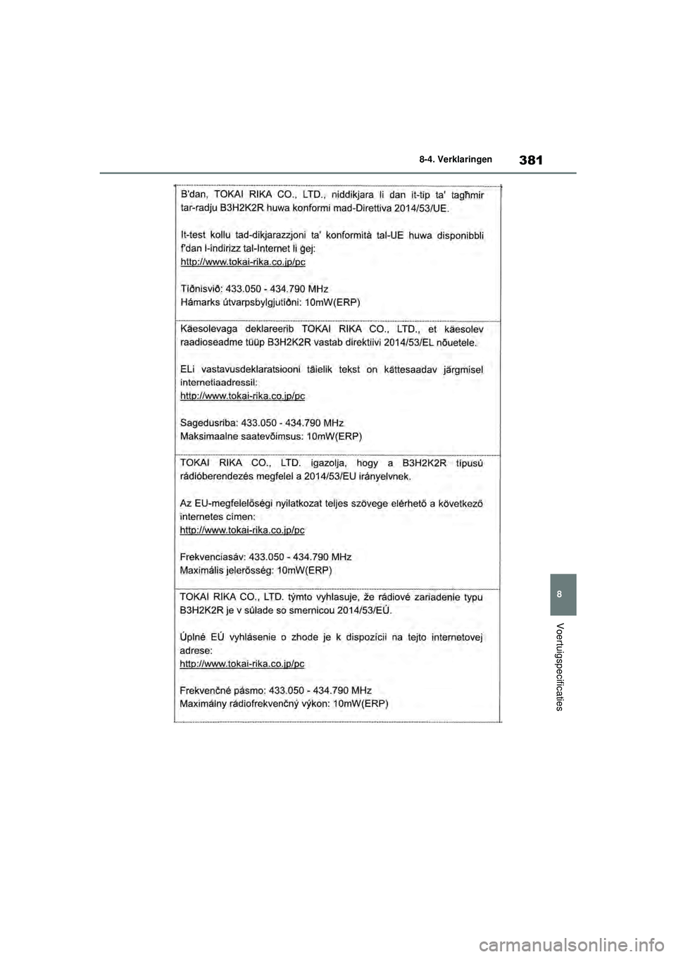 TOYOTA GR YARIS 2022  Instructieboekje (in Dutch) 381
8
YARIS(GR) handleiding_Europa_M52L09_nl
8-4. Verklaringen
Voertuigspecificaties
GR_Yaris_OM_Europe_OM52L09E.book  Page 381  Thursday, August 27, 2020  1:58 PM 