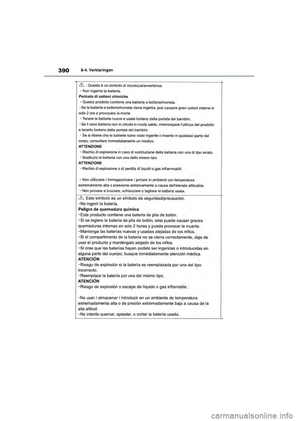 TOYOTA GR YARIS 2022  Instructieboekje (in Dutch) 390
YARIS(GR) handleiding_Europa_M52L09_nl
8-4. Verklaringen
GR_Yaris_OM_Europe_OM52L09E.book  Page 390  Thursday, August 27, 2020  1:58 PM 
