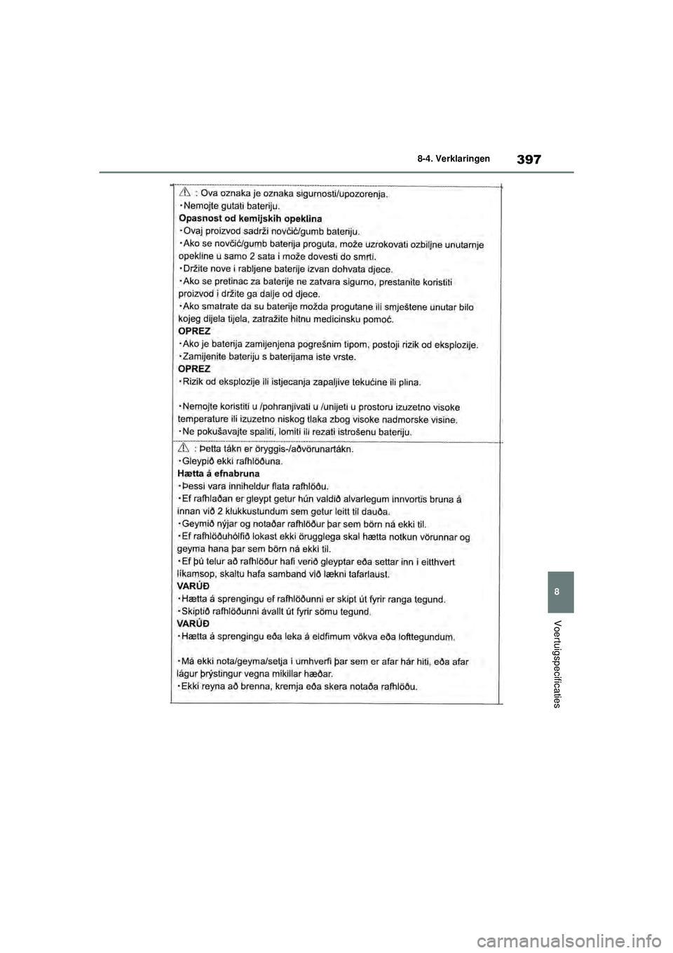 TOYOTA GR YARIS 2022  Instructieboekje (in Dutch) 397
8
YARIS(GR) handleiding_Europa_M52L09_nl
8-4. Verklaringen
Voertuigspecificaties
GR_Yaris_OM_Europe_OM52L09E.book  Page 397  Thursday, August 27, 2020  1:58 PM 