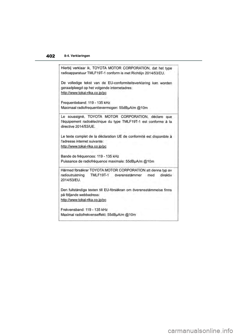 TOYOTA GR YARIS 2022  Instructieboekje (in Dutch) 402
YARIS(GR) handleiding_Europa_M52L09_nl
8-4. Verklaringen
GR_Yaris_OM_Europe_OM52L09E.book  Page 402  Thursday, August 27, 2020  1:58 PM 